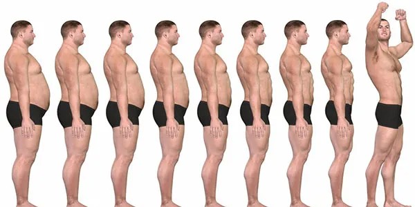 الوزن المثالي للرجال