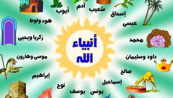 أسئلة عن الأنبياء