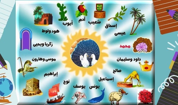 أسئلة عن الأنبياء