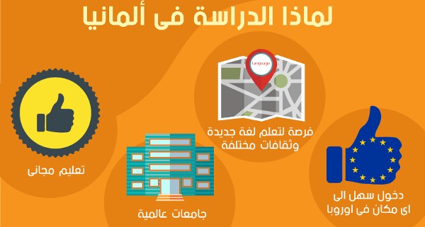 الدراسة في ألمانيا