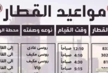 مواعيد القطارات من القاهرة إلى أسوان